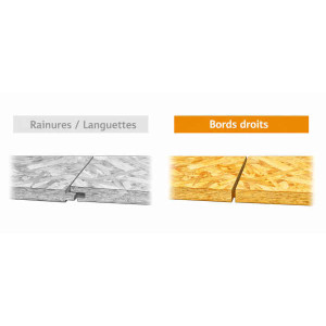 Assemblage panneaux osb en bords droits lisses